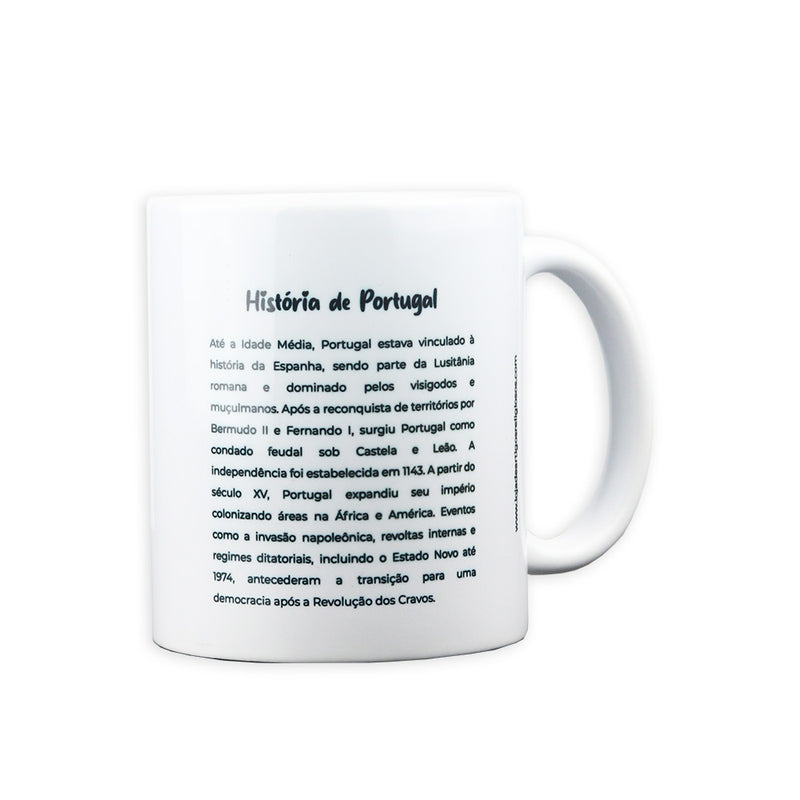 Portugal Mug
