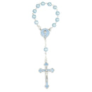 Decade rosary of Communion