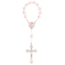 Decade rosary of Communion